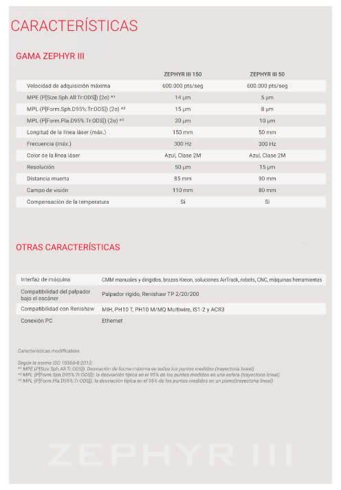 escaner laser 3D zephyr III kreon caracteristicas