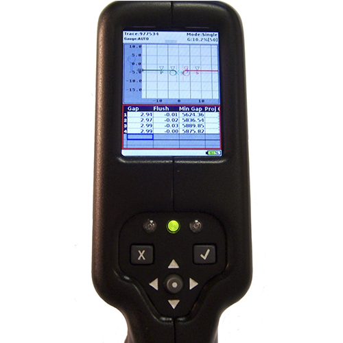 Dispositivos de Medición de Holgura, Enrase y Radios